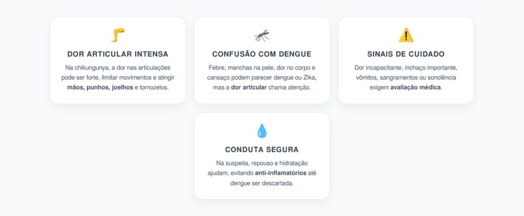 Chikungunya e Dor nas Articulações: O Sintoma que Mais Confunde com Dengue e Zika