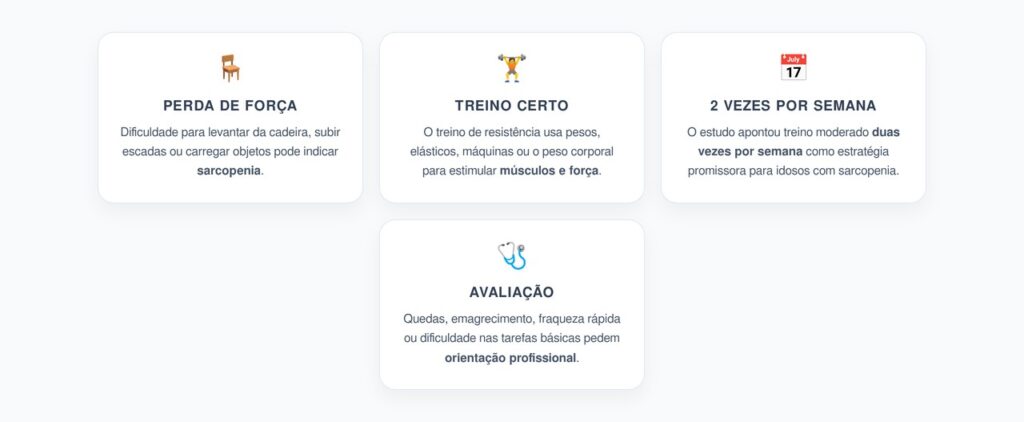 Sarcopenia em Idosos: Frequência de Treino que Pode Ajudar a Recuperar Força