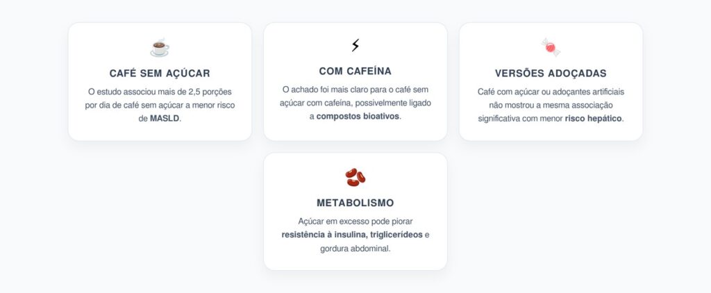 Café Sem Açúcar e Fígado Gorduroso: O Elo com Menor Risco de MASLD