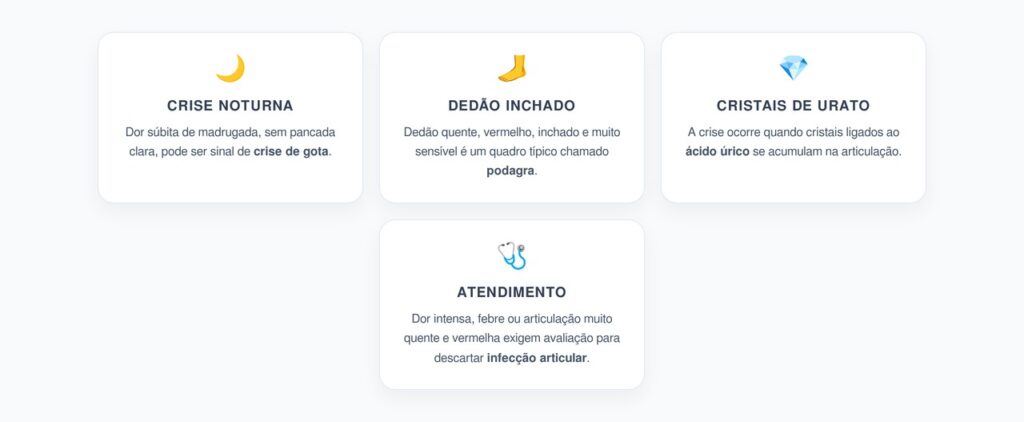 Dor no Dedão do Pé de Madrugada: Sinal Clássico de Gota que Parece Torção