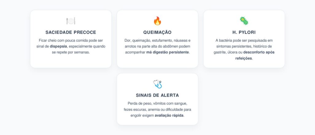 Estômago Cheio com Pouca Comida: Dispepsia e Quando Investigar H. pylori