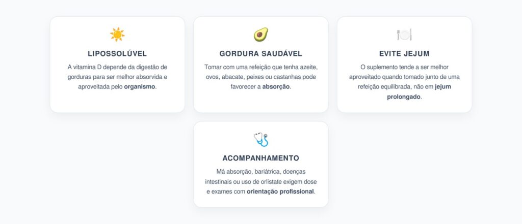 Vitamina D com Gordura: Como Tomar para Melhor Absorção