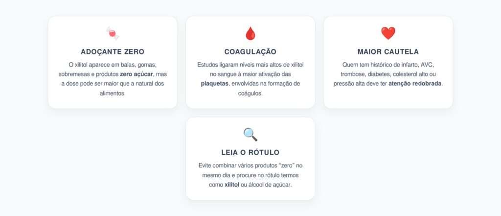 Xilitol em Produtos Zero: O Alerta Sobre Coagulação e Risco Cardiovascular