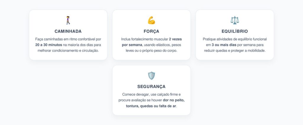 Atividade Física Depois dos 65: Caminhada, Força e Equilíbrio Segundo a OMS