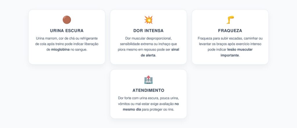 Rabdomiólise Após Exercício: Sinais de Alerta na Dor Muscular e Urina Escura