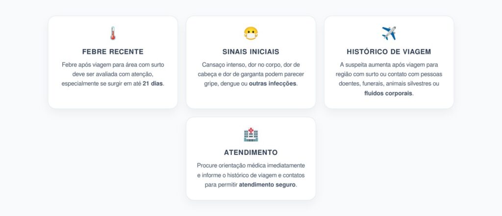 Sintomas de Ebola Após Viagem: Febre, Cansaço e Sinais que Exigem Atenção