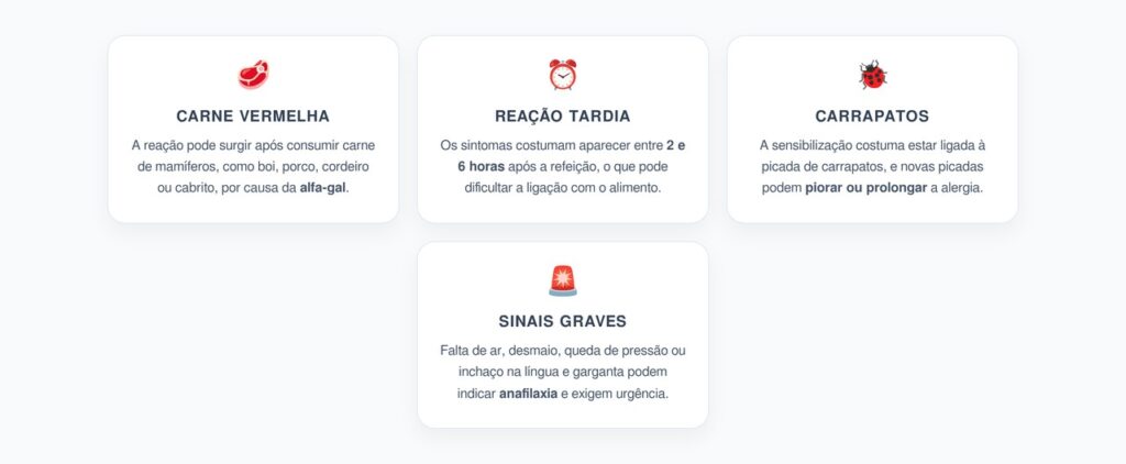 Síndrome Alfa-Gal: Alergia à Carne Vermelha que Surge Horas Depois