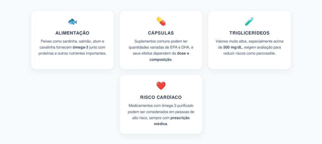 Ômega-3 e Triglicerídeos: Quando a Alimentação Ajuda e Quando o Remédio é Avaliado