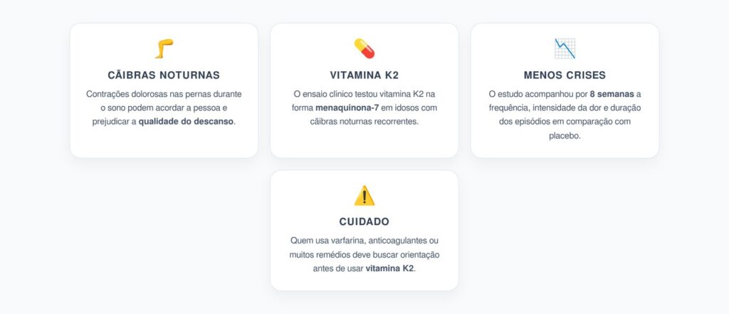 Vitamina K2 para Cãibras Noturnas: Frequência, Dor e Duração das Crises