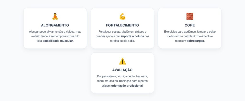 Dor Lombar Persistente: Por que Fortalecer Pode Ajudar Mais do que Alongar