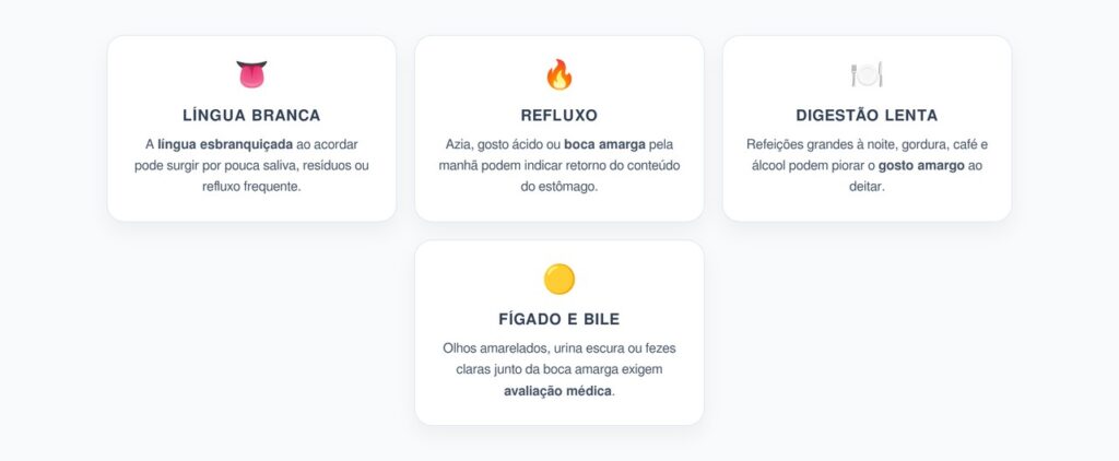 Boca Amarga ao Acordar: Sinais de Refluxo, Digestão Lenta e Alterações Biliares