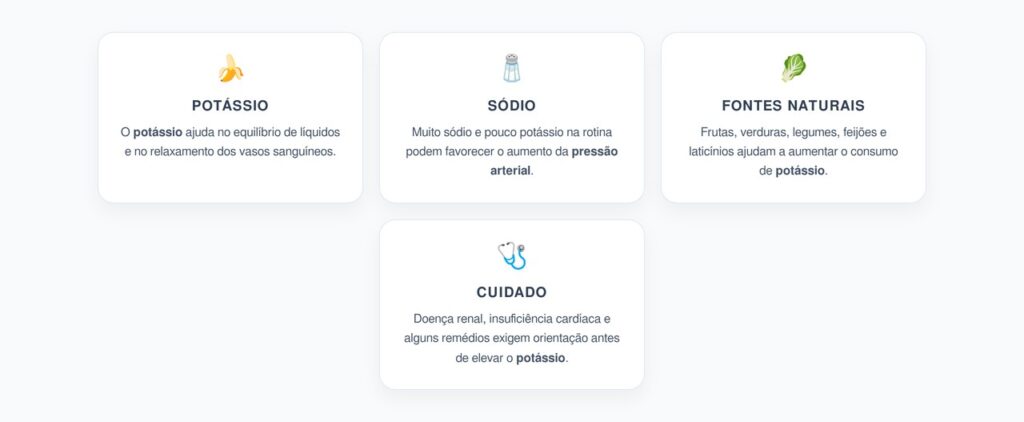 Pressão Alta e Potássio Baixo: O Desequilíbrio que Vai Além do Sal