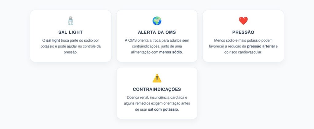 Sal Light com Potássio: Novo Alerta da OMS para Controlar a Pressão sem Perder Sabor