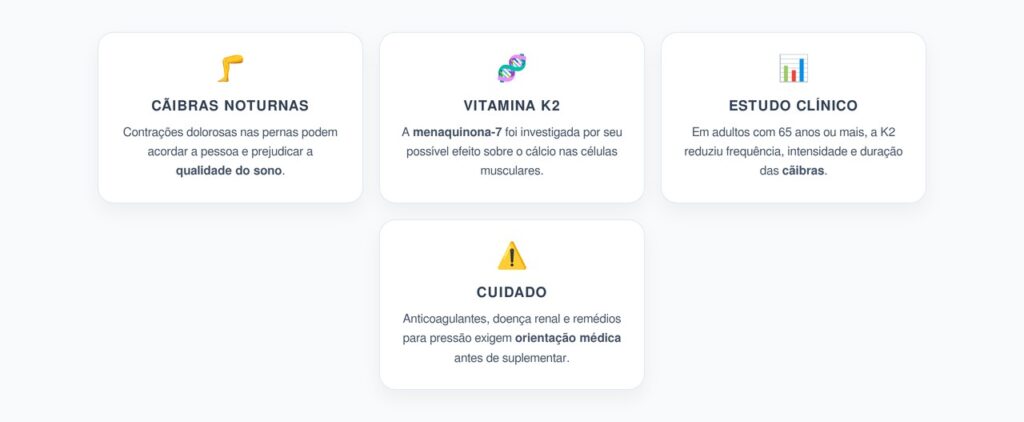 Vitamina K2 para Cãibras Noturnas: O Que o Estudo Revelou em Idosos