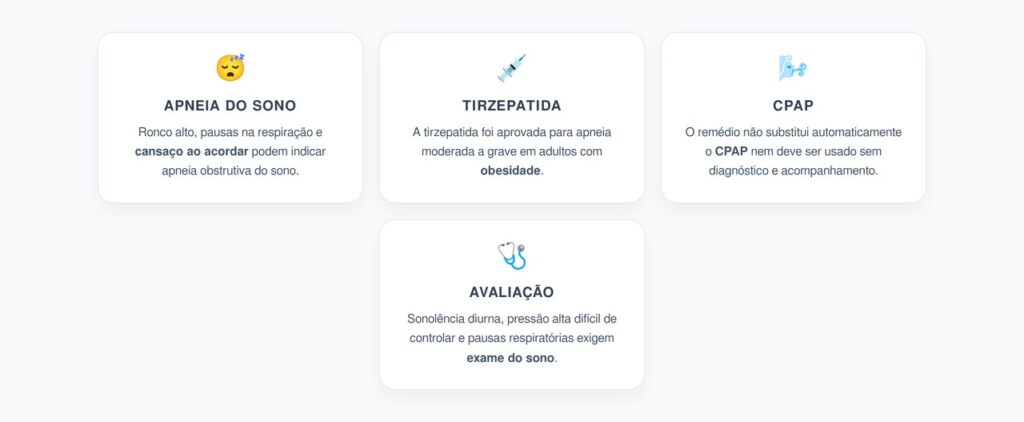 Apneia do Sono e Obesidade: O Que Muda com o Primeiro Remédio Aprovado