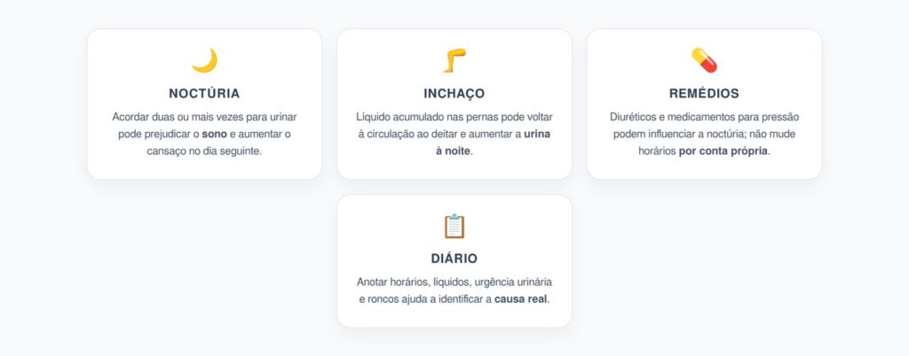 Noctúria: Acordar Várias Vezes para Urinar Pode Ir Além da Água