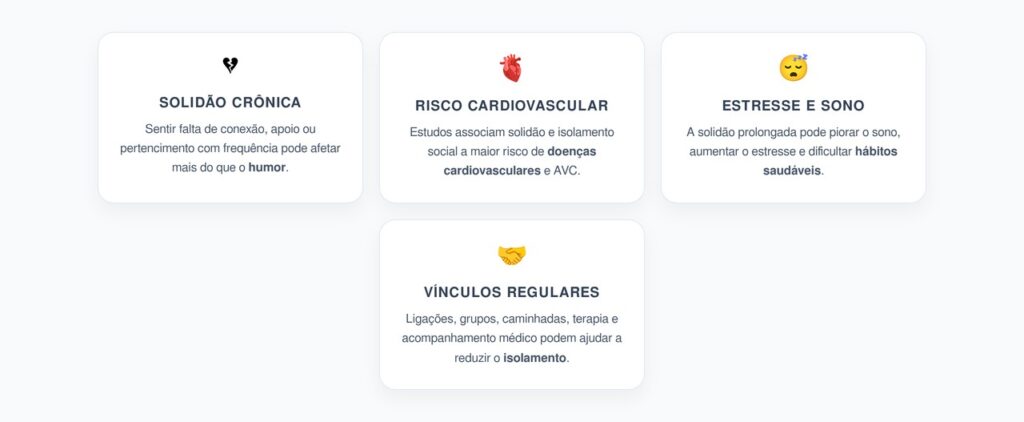 Solidão Crônica e Coração: O Elo com Maior Risco Cardiovascular
