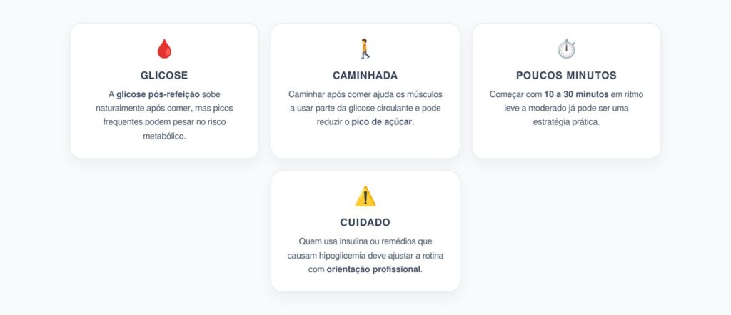 Caminhada Após Comer: Como Reduzir o Pico de Glicose Pós-Refeição