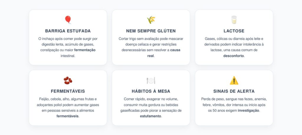 Inchaço Abdominal Após Comer: Nem Sempre é Glúten