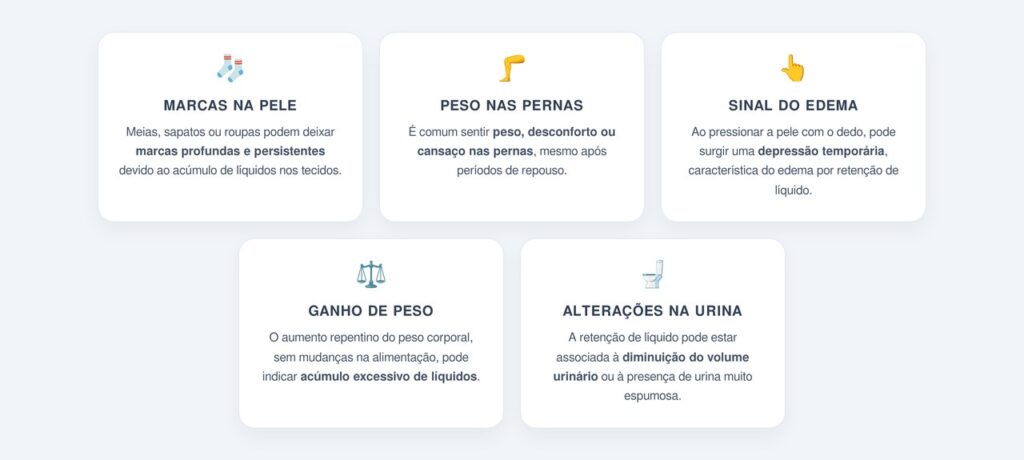 Quais sinais indicam retenção de líquido?