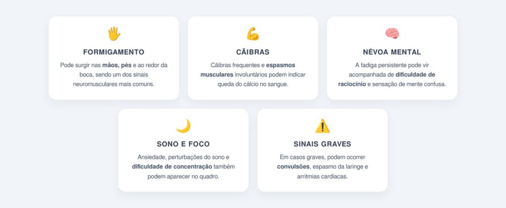 Quais são os principais sintomas?