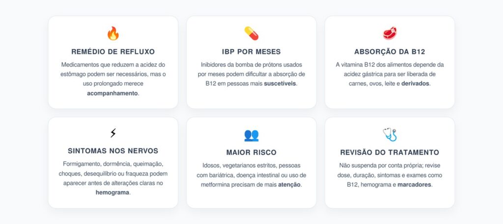 Remédio de Refluxo por Meses: Quando a Vitamina B12 Pode Cair
