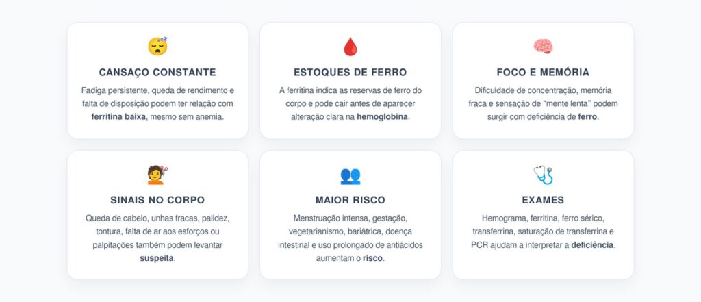 Ferritina Baixa Sem Anemia: Cansaço, Foco Ruim e Sinais Para Investigar