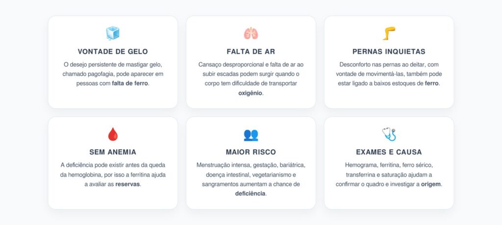 Falta de Ferro: Vontade de Comer Gelo, Falta de Ar e Pernas Inquietas