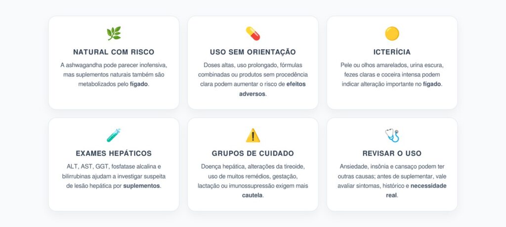 Ashwagandha e Fígado: Quando o Suplemento Natural Pode Oferecer Risco