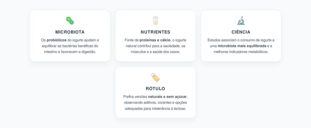 Iogurte Natural: Benefícios para o Intestino, Ossos e Imunidade