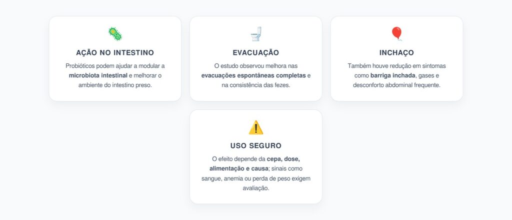 Probiótico para Intestino Preso: Evacuação, Inchaço e Microbiota