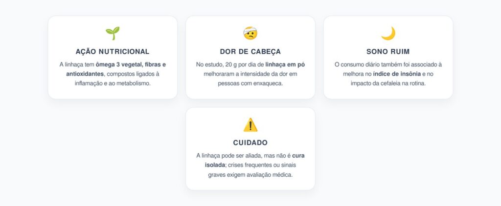 Linhaça para Enxaqueca: Dor de Cabeça Forte, Sono Ruim e Qualidade de Vida