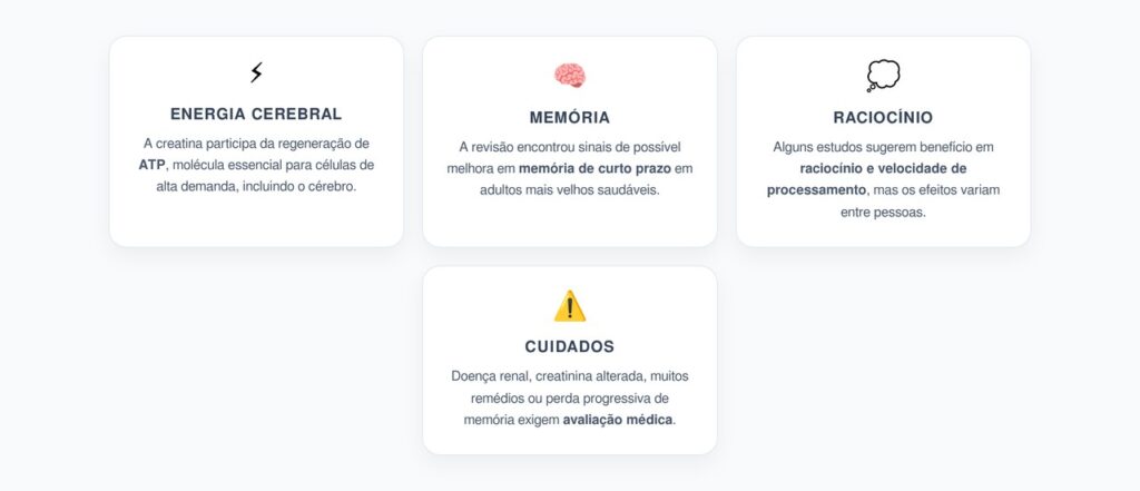 Creatina Depois dos 50: Memória, Raciocínio e Energia Mental