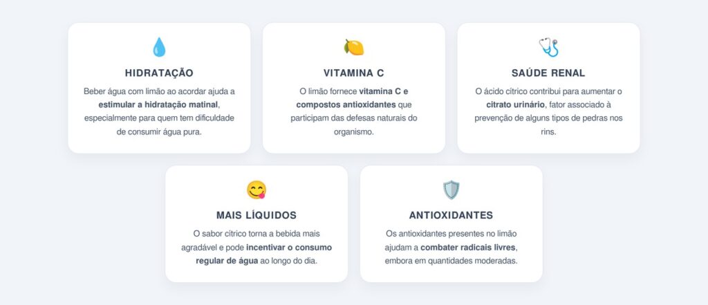 O que o limão em jejum realmente oferece?