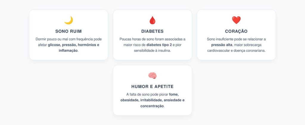 Sono Ruim: Diabetes, Coração, Obesidade e Humor em Alerta