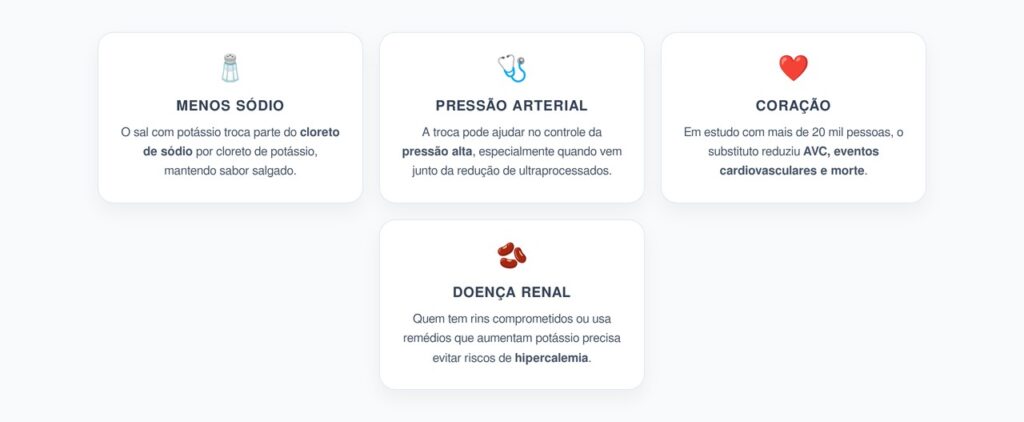 Sal com Potássio: Pressão Alta, Menos Sódio e Cuidados nos Rins