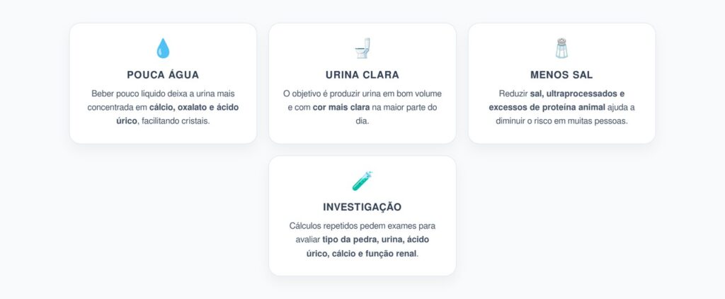 Pedra nos Rins Recorrente: Água, Urina Concentrada e Prevenção