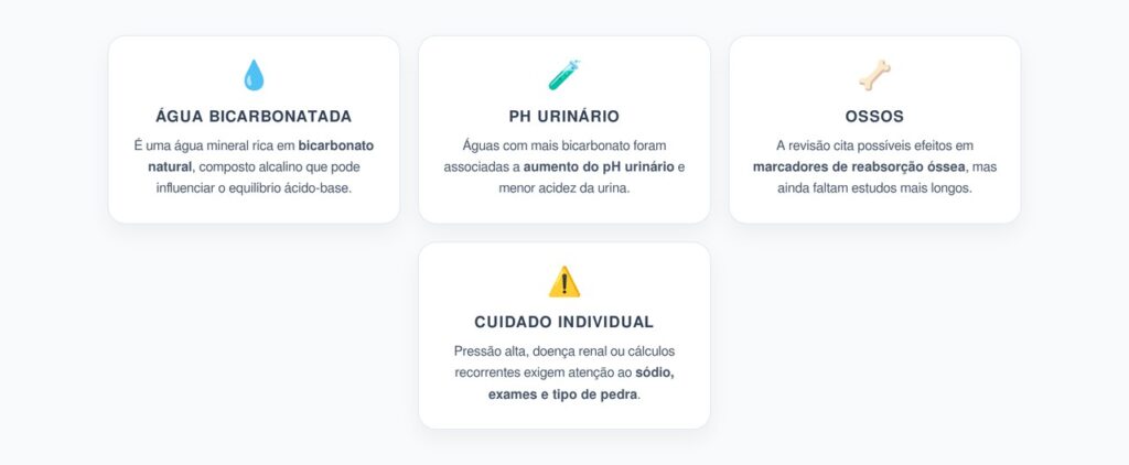 Água Bicarbonatada: Acidez Urinária, Ossos e Risco de Cálculos