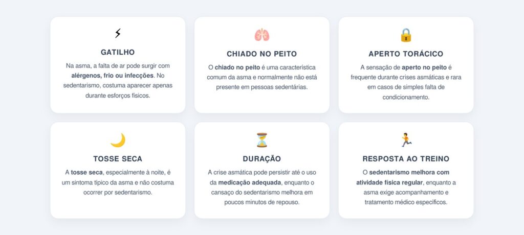 Quais são as principais diferenças entre as duas?