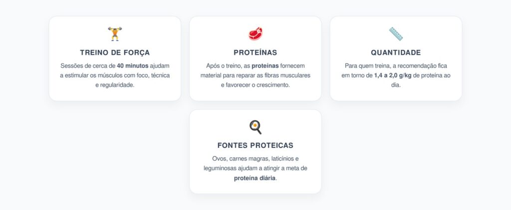 Treino de Força e Proteína: Como Ganhar Massa Muscular com Consistência