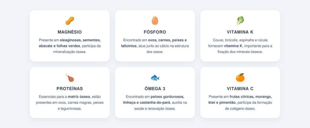 Quais outros nutrientes fortalecem os ossos?