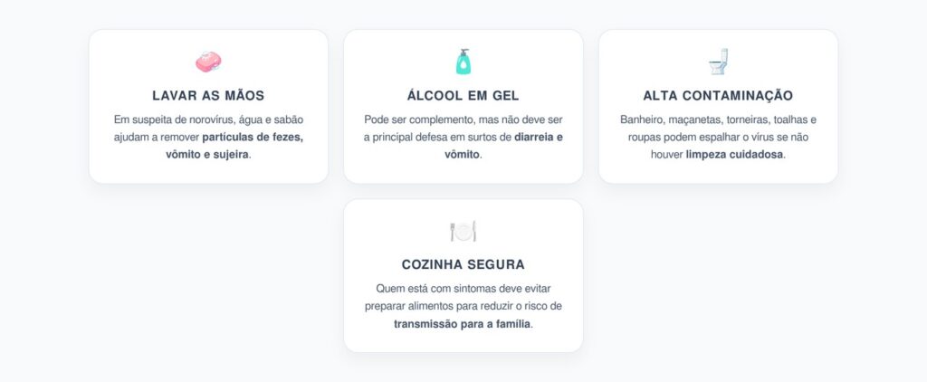 Norovírus e Higiene: Por Que Lavar as Mãos Vale Mais que Álcool em Gel
