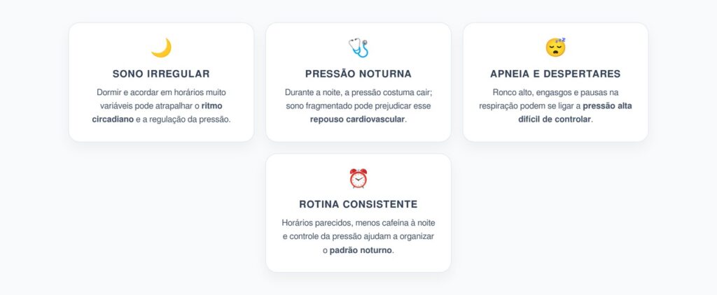 Sono Irregular e Pressão Alta: O Padrão Noturno que Merece Atenção