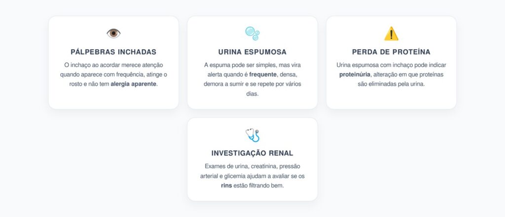 Pálpebras Inchadas e Urina Espumosa: Sinais de Alerta nos Rins