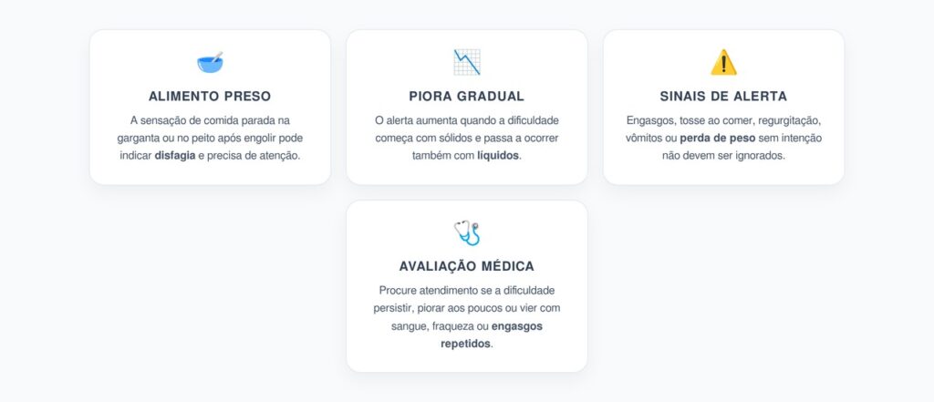 Dificuldade de Engolir Progressiva: Sinais de Alerta da Disfagia