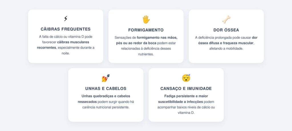 Quais sinais indicam falta de cálcio ou vitamina D?