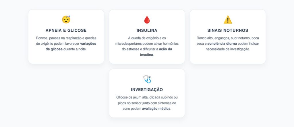 Apneia do Sono e Glicose: O Sinal Noturno Que Pode Aparecer Antes do Diabetes