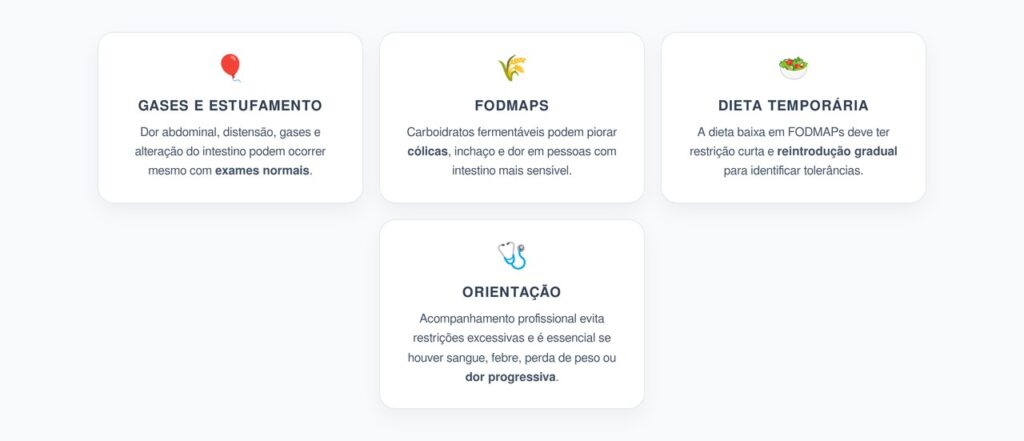 Intestino Irritável com Exames Normais: Dieta Baixa em FODMAPs para Gases e Dor