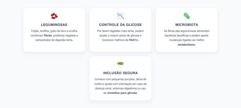 Feijão e Lentilha no Pré-Diabetes: Fibras, Glicose e Microbiota Intestinal