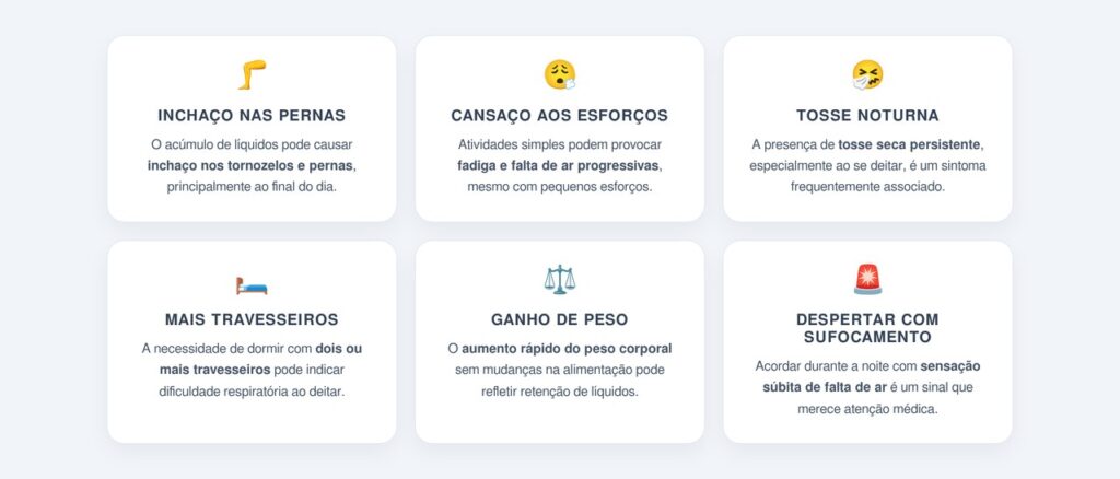 Quais sinais acompanham a falta de ar ao deitar?